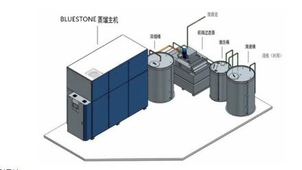 為什么mvr蒸發(fā)器的選擇要信賴大品牌